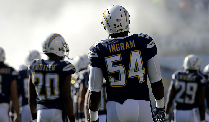 chargers-super-bowl-50-odds