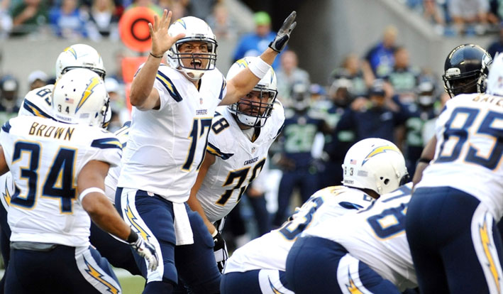 chargers-super-bowl-50-odds