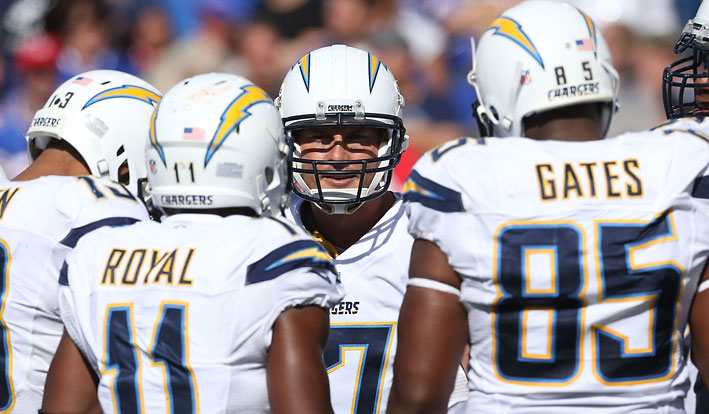 chargers-super-bowl-50-odds