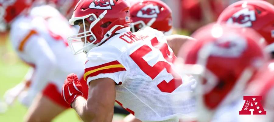 2024 AFC West Odds & Picks for Your NFL Betting that Regular Season