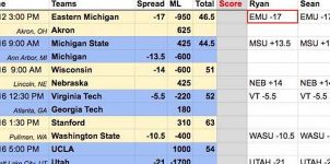 Feature image College Football Picks Week Twelve (Ep. 752)