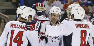 Feature image Washington Capitals on their constant road to the playoffs