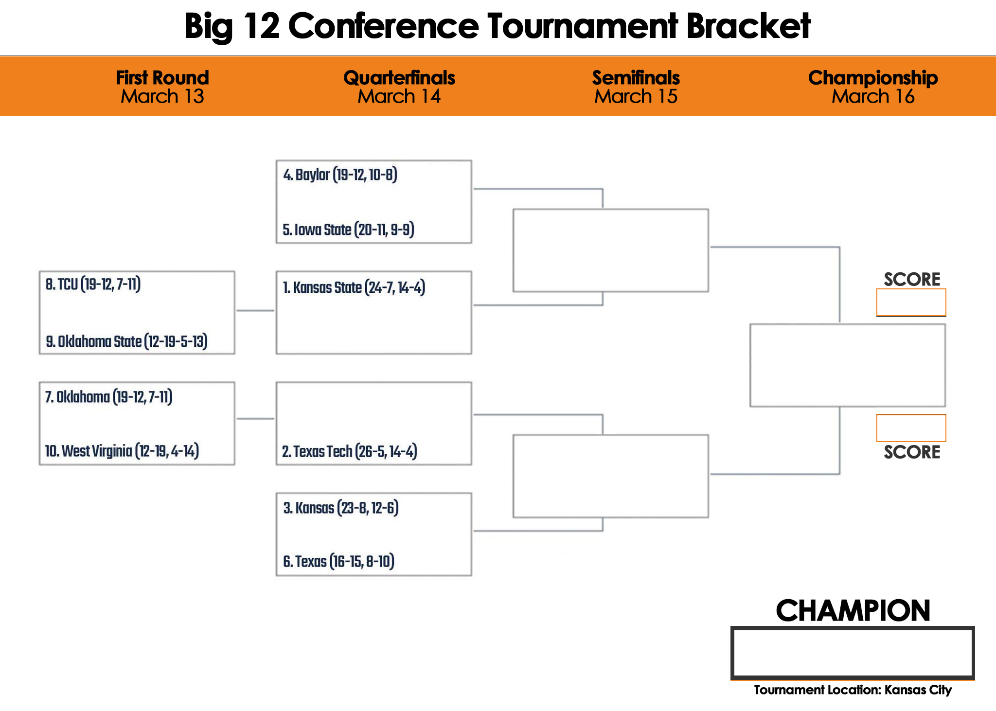 big 12 conference championship 2021