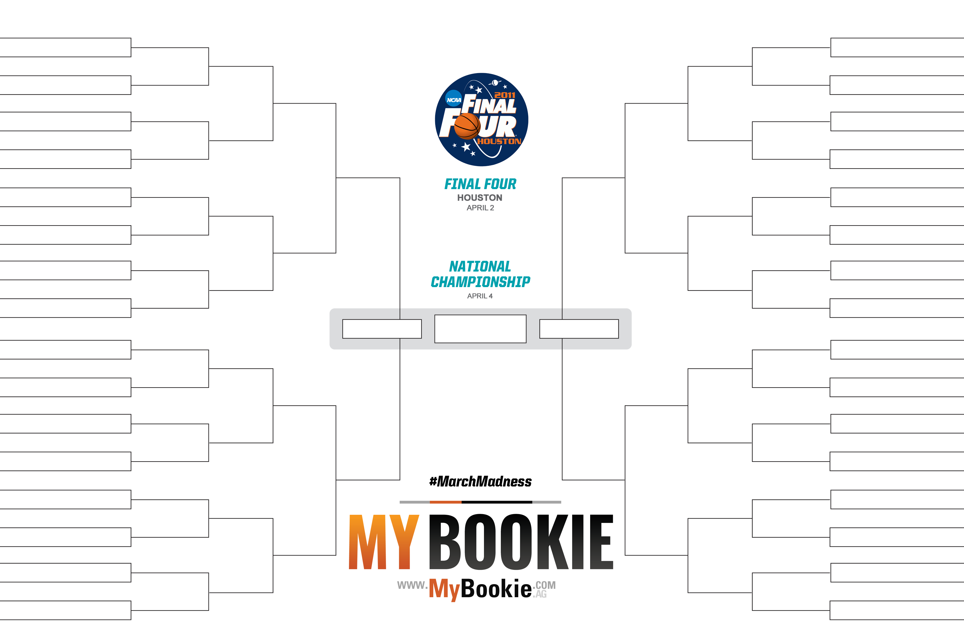 March Madness Bracket