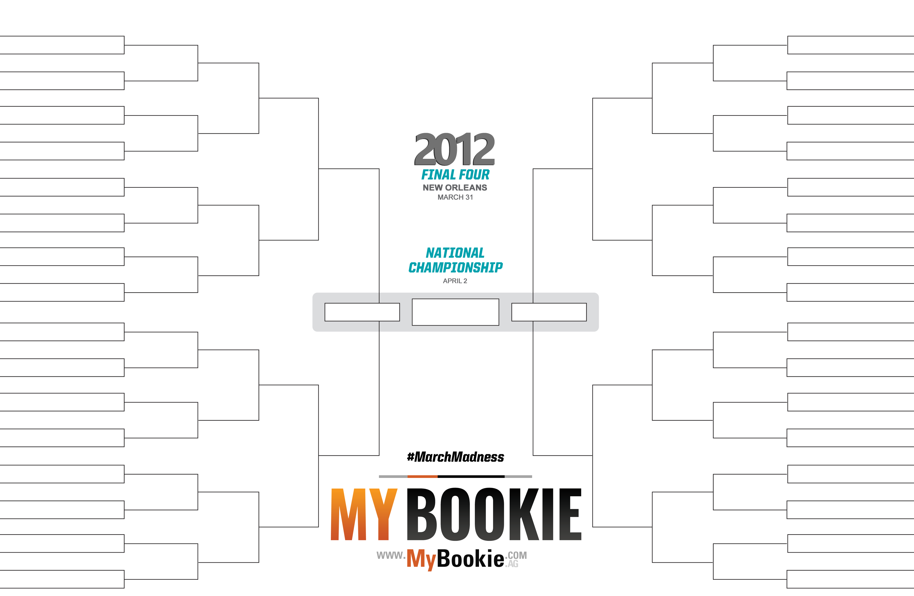 March Madness Bracket