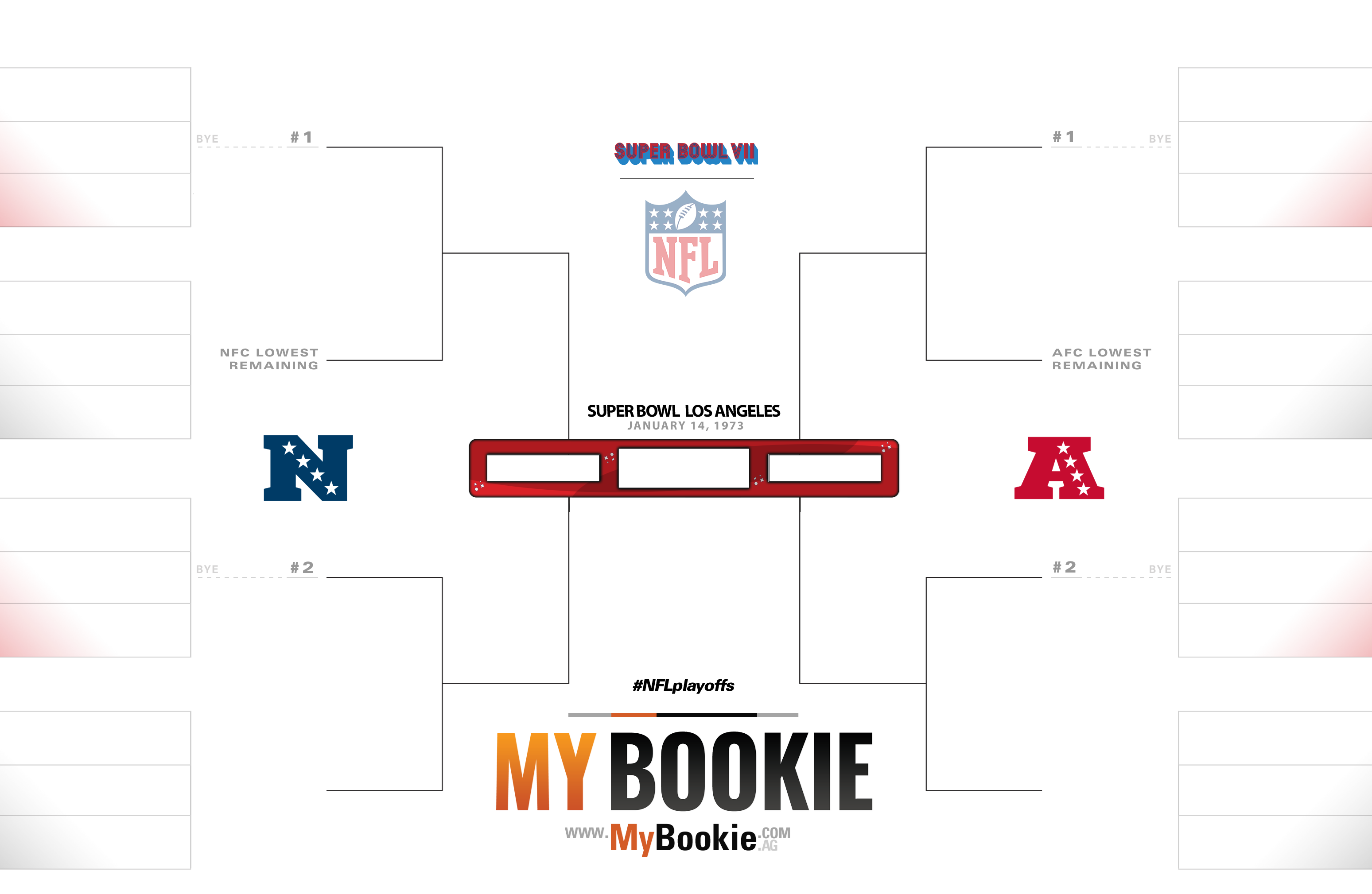 NFL Playoffs / Superbowl 1973 Printable Bracket