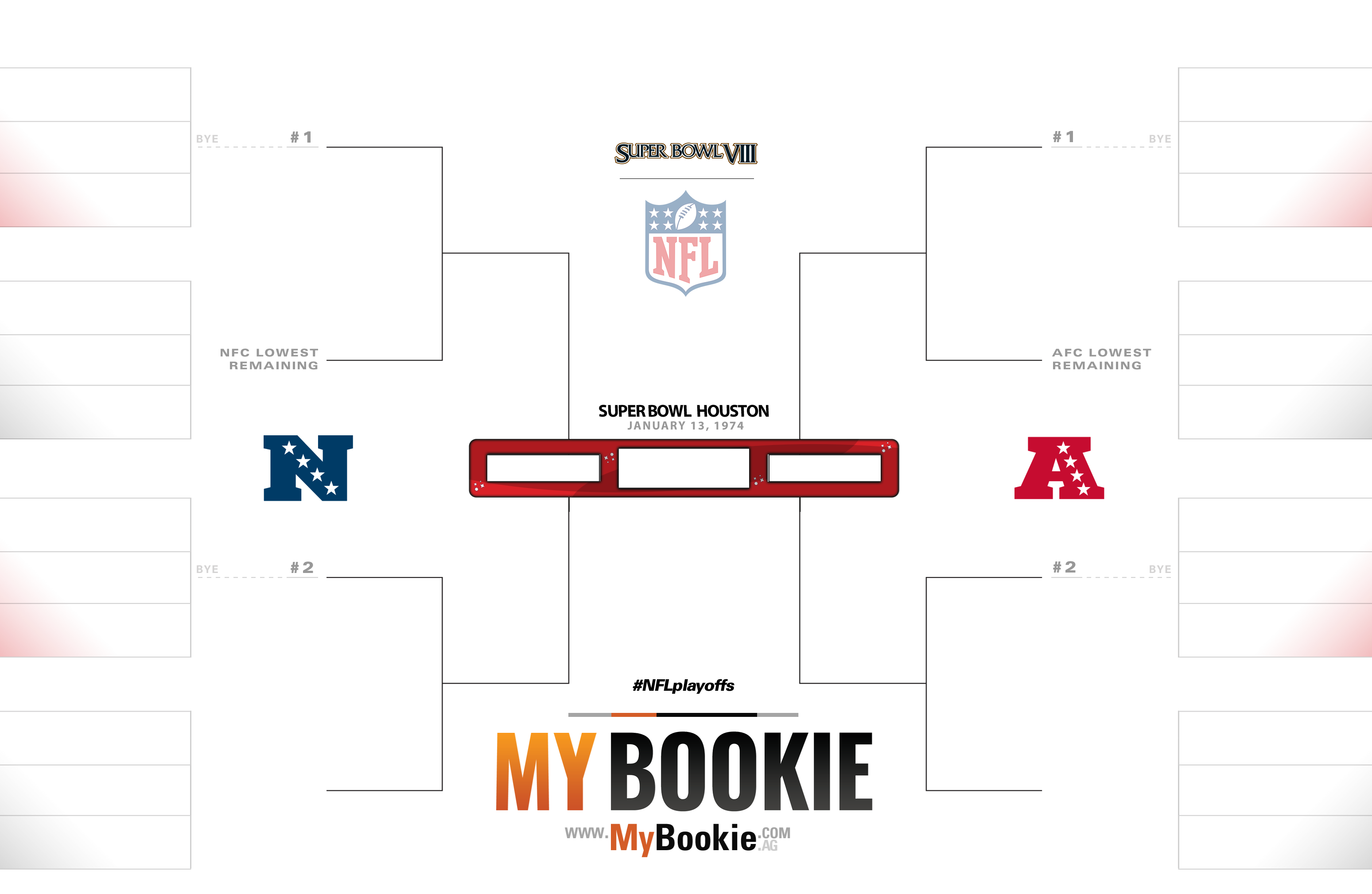 NFL Playoffs / Superbowl 1974 Printable Bracket
