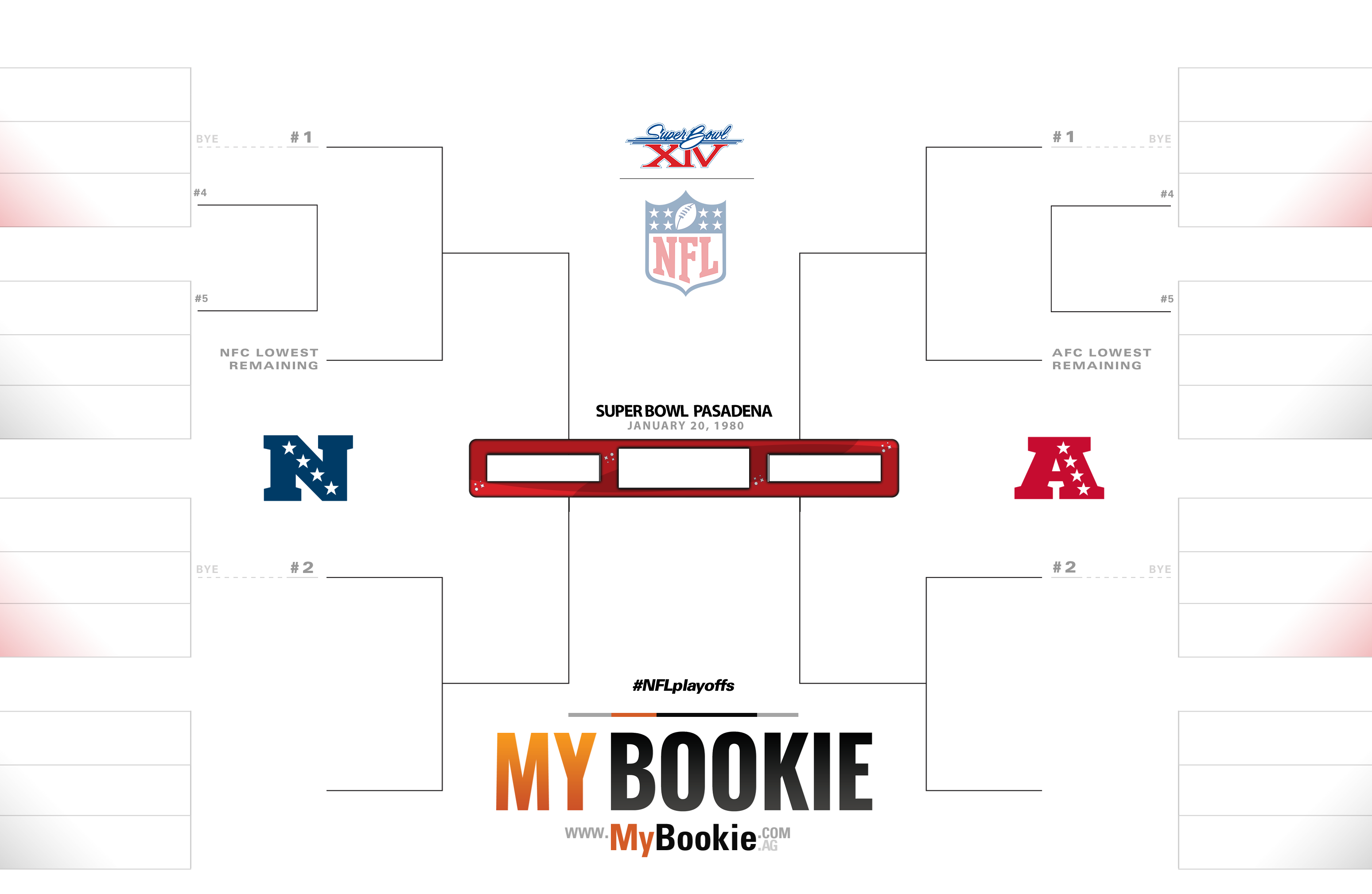 NFL Playoffs / Superbowl 1980 Printable Bracket