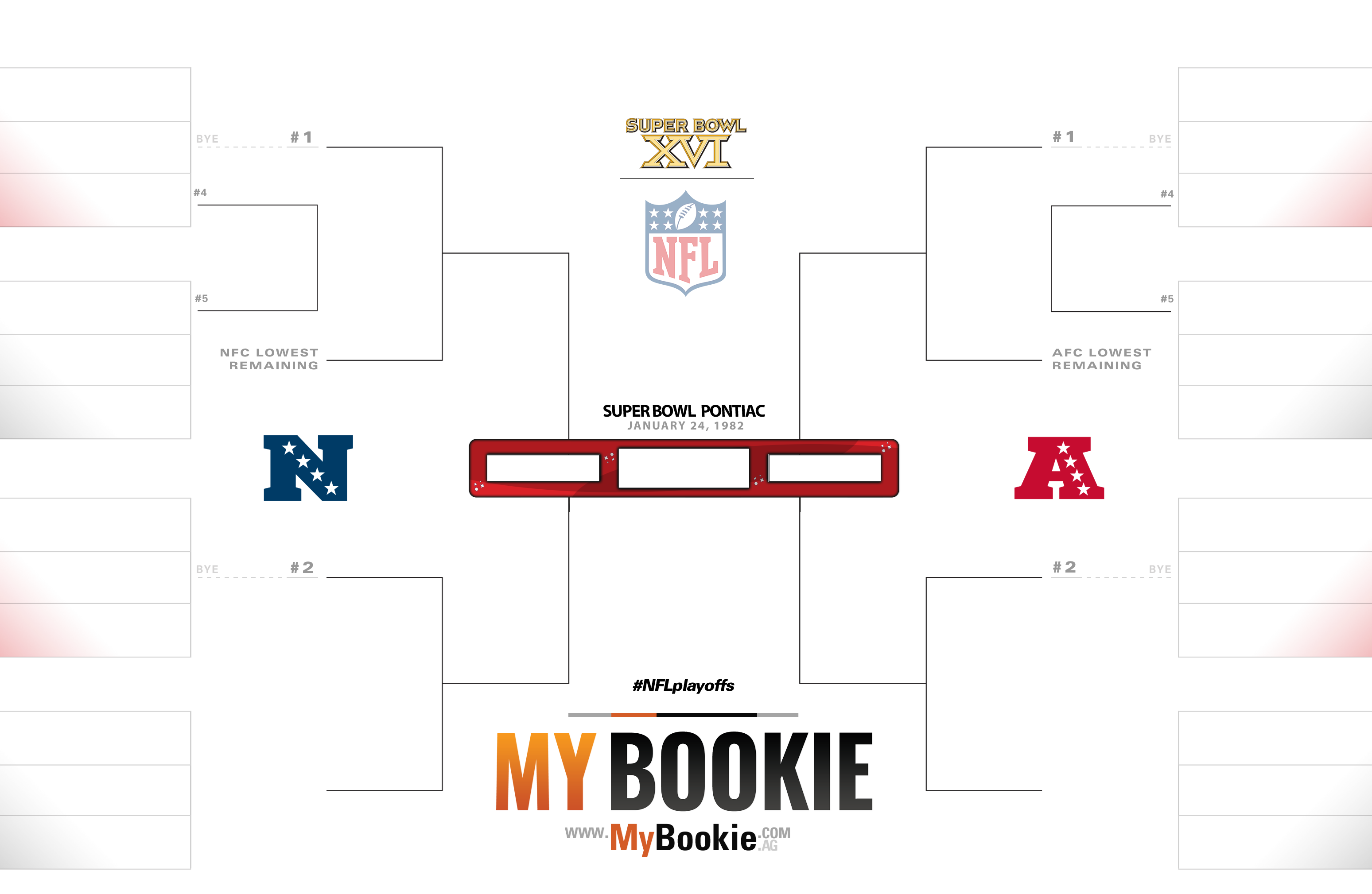 NFL Playoffs / Superbowl 1982 Printable Bracket