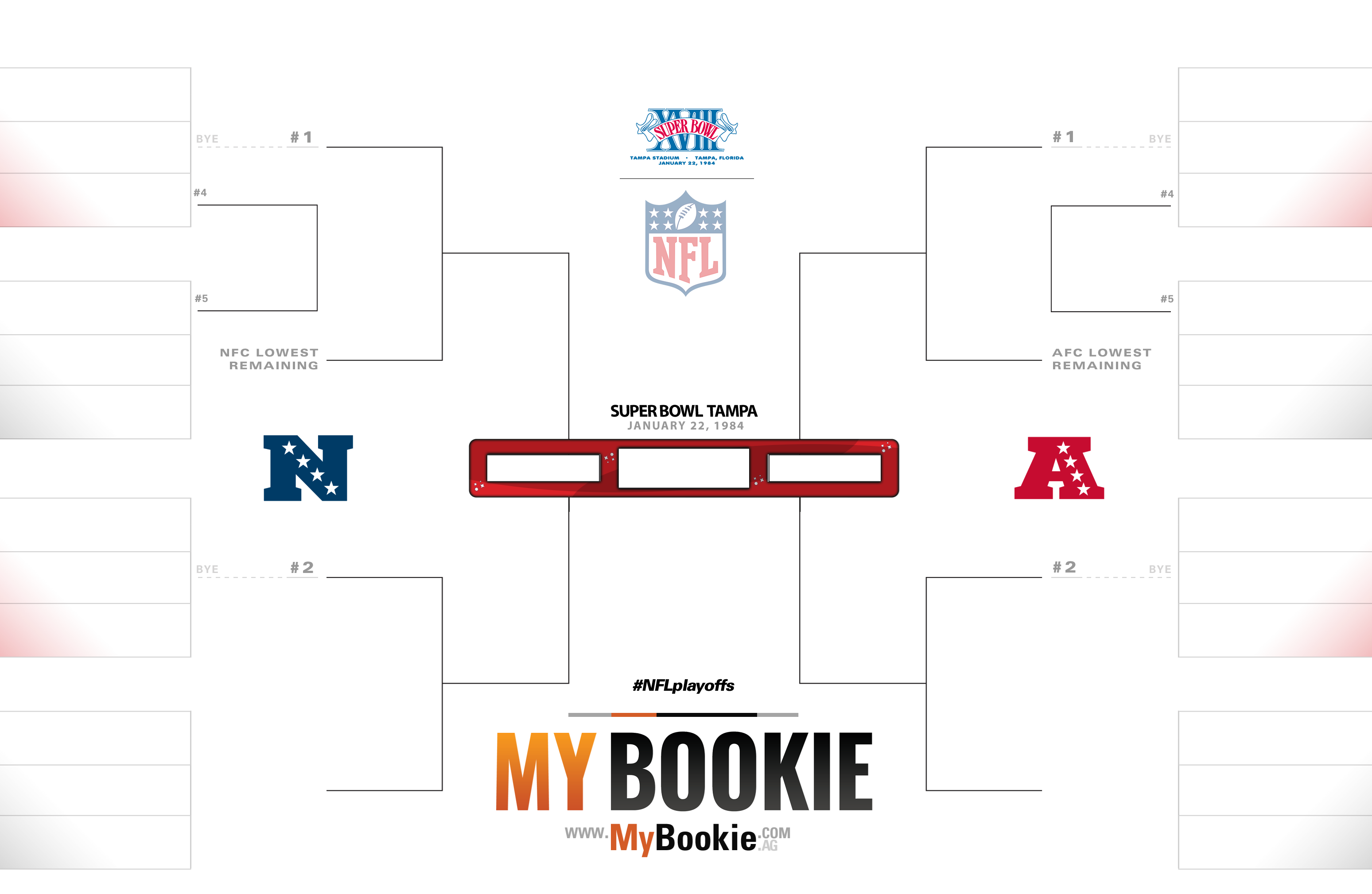 NFL Playoffs / Superbowl 1984 Printable Bracket