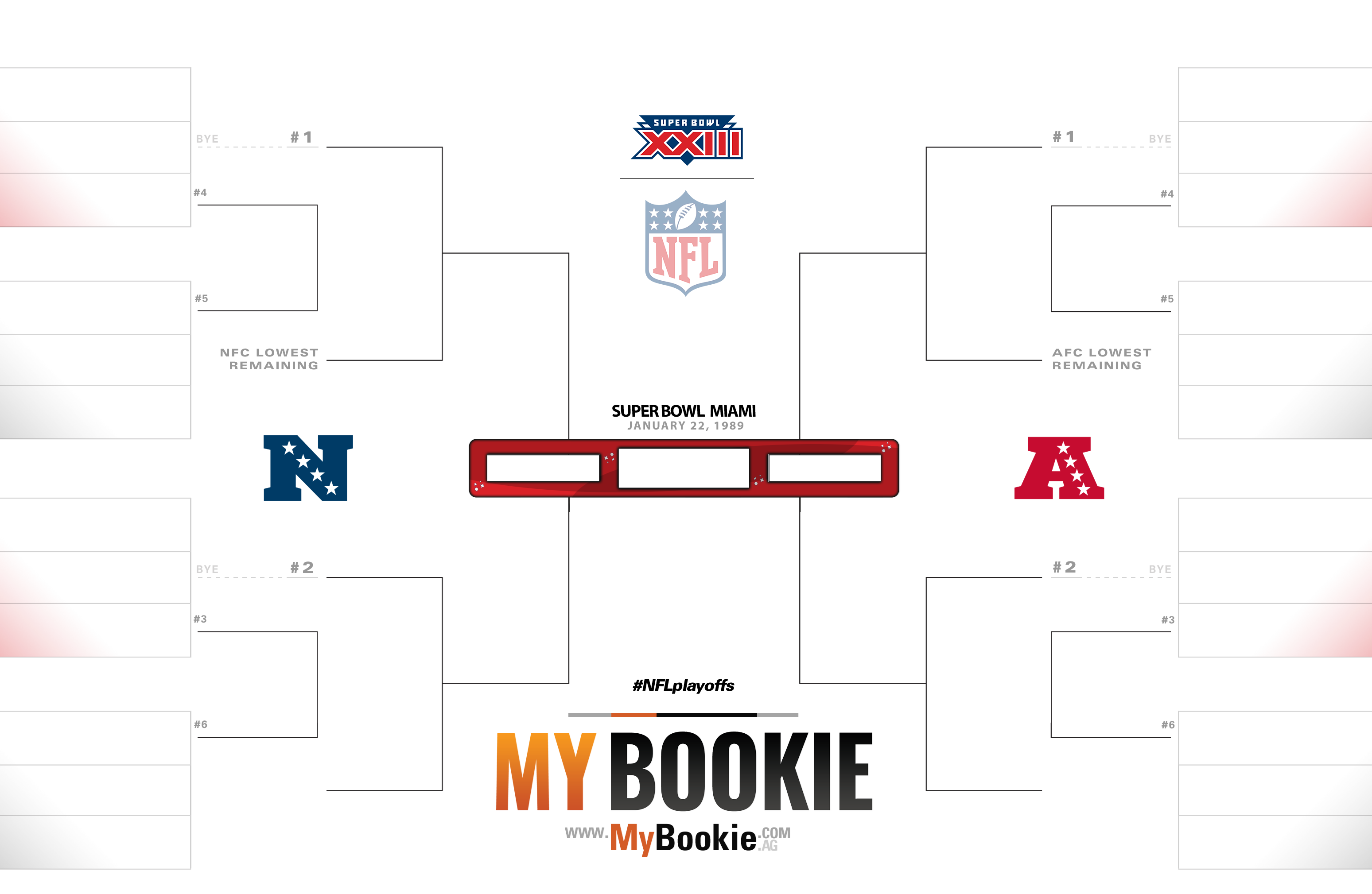 NFL Playoffs / Superbowl 1989 Printable Bracket