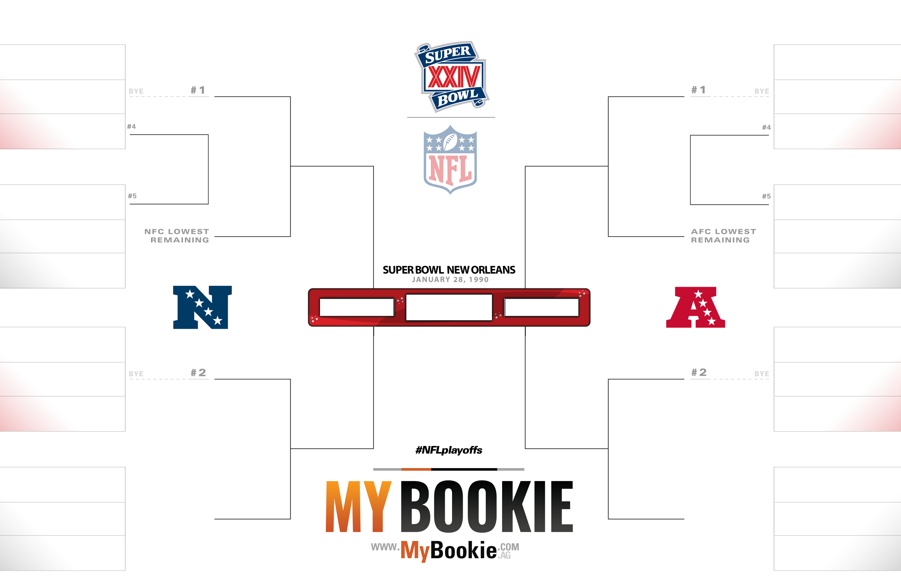 NFL Playoffs / Superbowl 1990 Printable Bracket