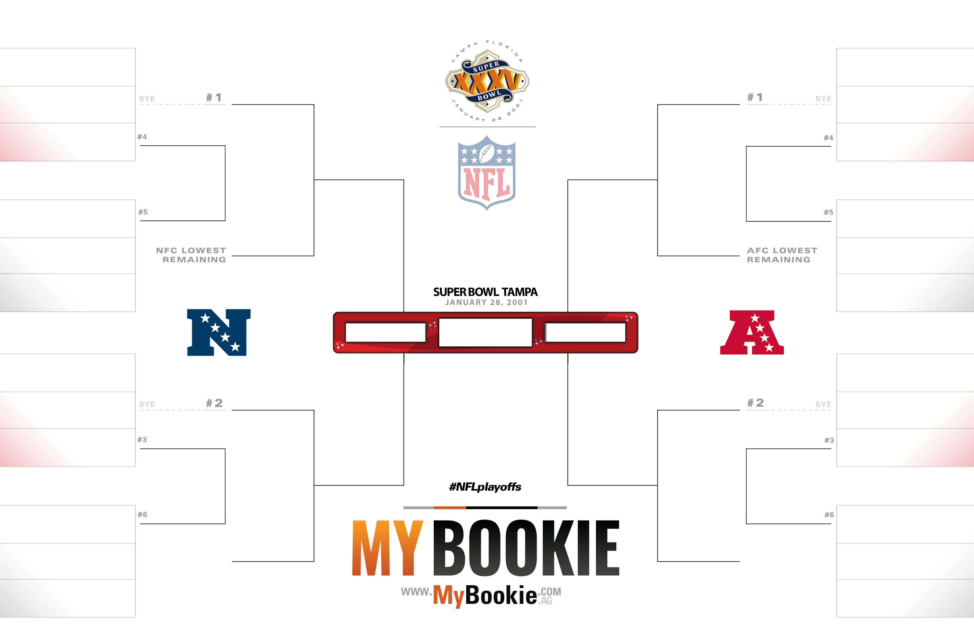 NFL Playoffs / Superbowl 2001 Printable Bracket