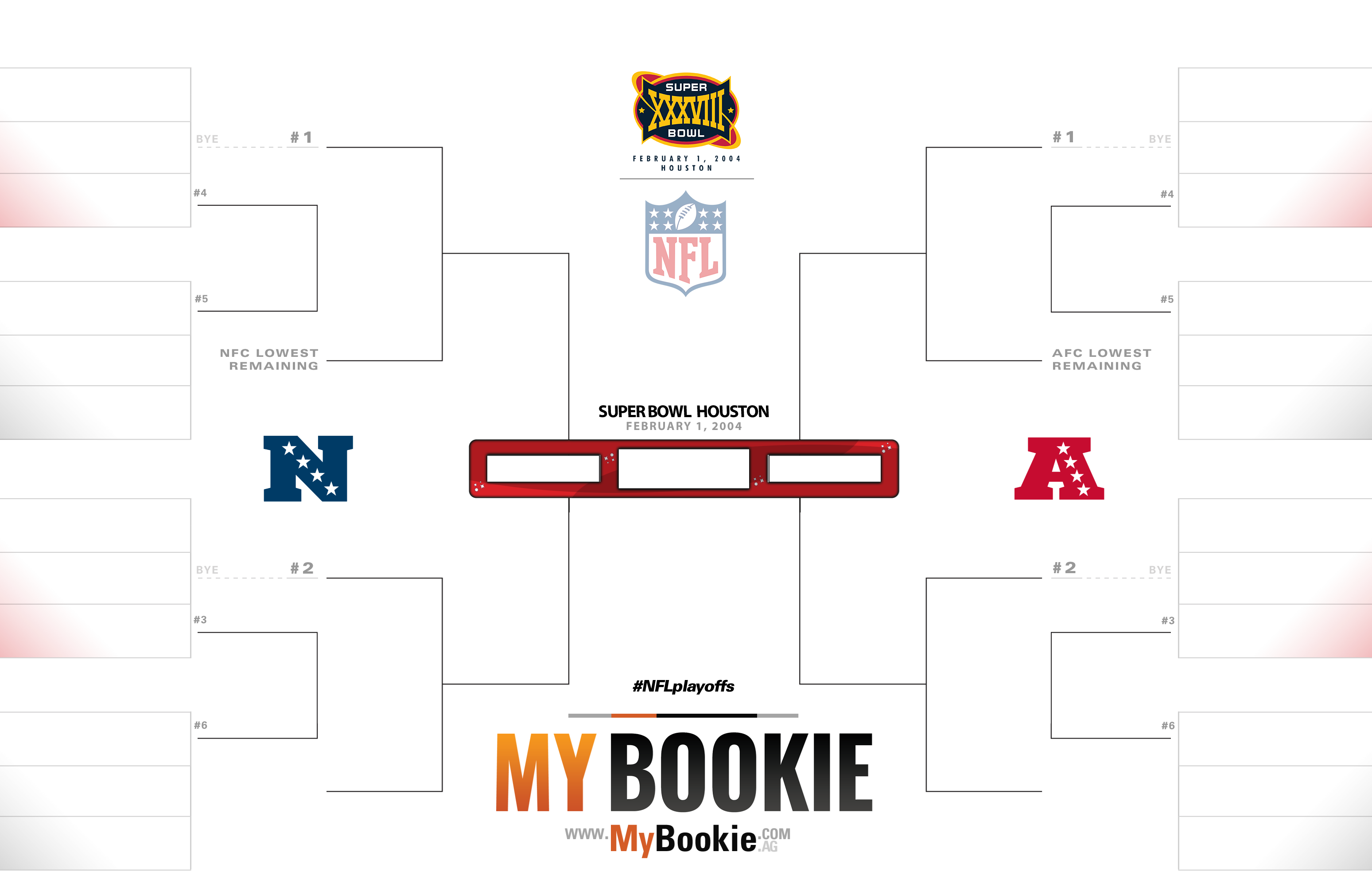 NFL Playoffs / Superbowl 2004 Printable Bracket