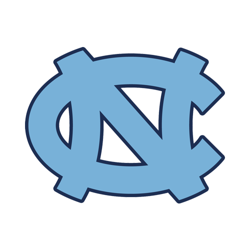 North Carolina Tar Heels Betting North Carolina Tar Heels Betting